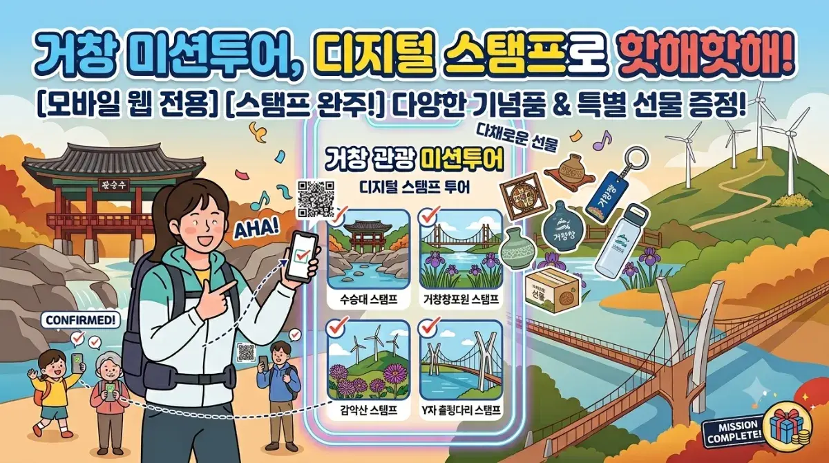 시장 지도와 미션 경로 일러스트